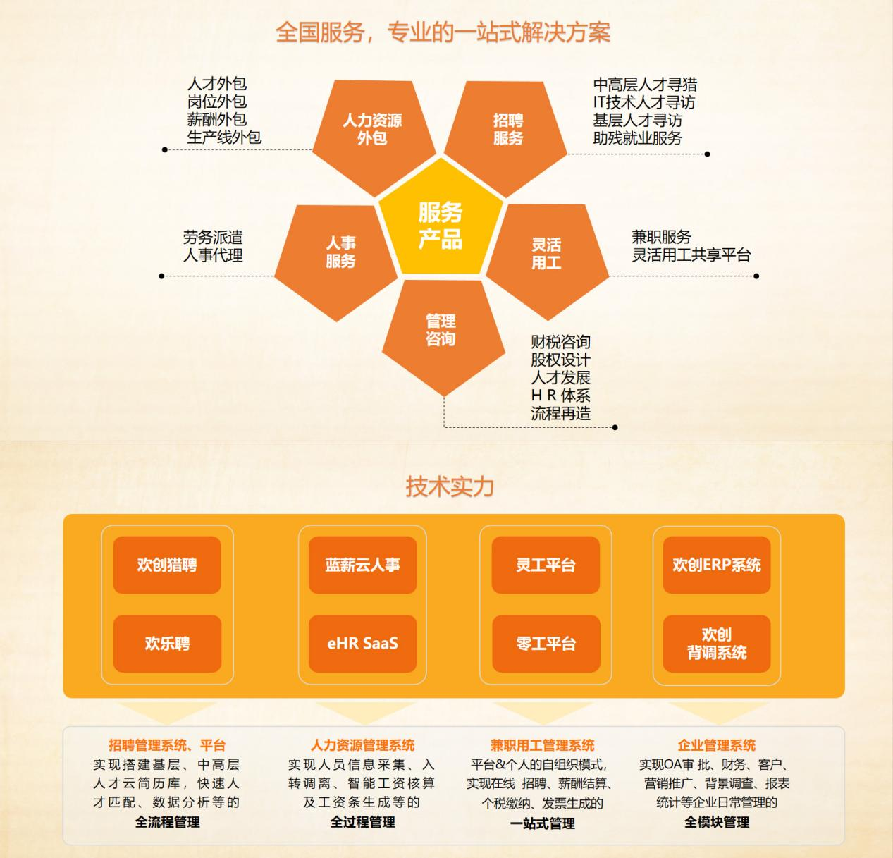 玩球集团官网玩球集团官网玩球集团官网玩球集团官网首页-玩球(中国)-玩球(中国)
集团 玩球集团官网玩球集团官网玩球集团官网玩球集团官网首页-玩球(中国)-玩球(中国)
集团